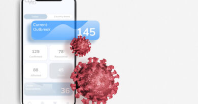 Jak chronić telefon przed wirusami | Ochrona telefonu | Arangosite.pl