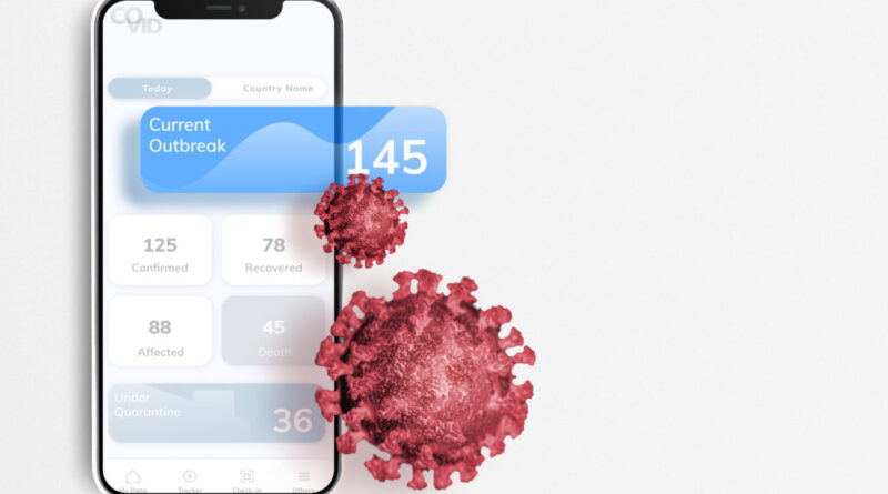 Jak chronić telefon przed wirusami | Ochrona telefonu | Arangosite.pl